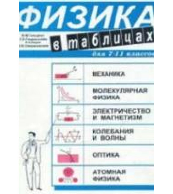 Физика в таблицах для 7-11 классов - Гельфгат И.М., Генденштейн Л.Э., Кирик Л.А.