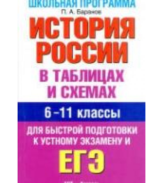 История России в таблицах и схемах. 6-11 классы - Баранов П.А.