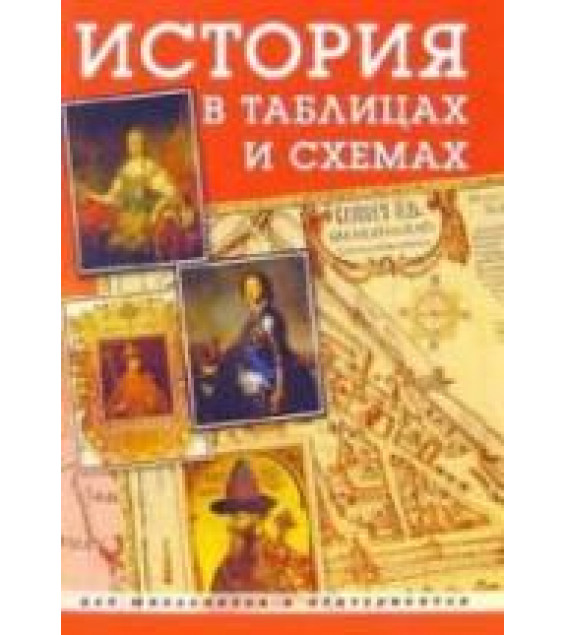 История в таблицах и схемах - Тимофеев А.С.