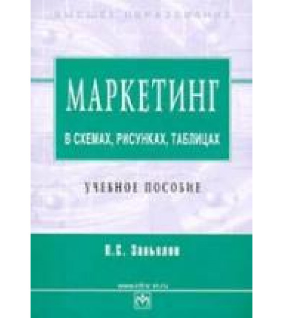 Маркетинг в схемах, рисунках, таблицах - Завьялов П.С.
