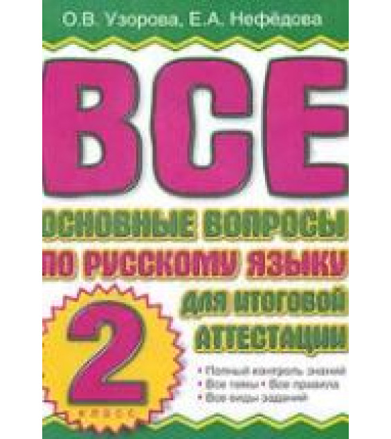 Русский язык. 2 класс. Вопросы к итоговой аттестации.