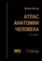 Атлас анатомии человека - Неттер Ф. — обложка