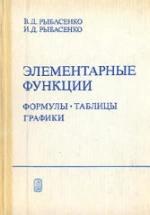Элементарные функции. Формулы, таблицы, графики - Рыбасенко В.Д., Рыбасенко И.Д. — обложка