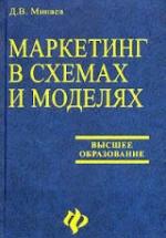 Маркетинг в схемах и моделях - Минаев Д.В. — обложка