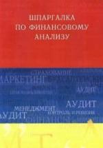 Шпаргалка по финансовому анализу - Миллер Н.Н. — обложка