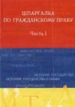 Шпаргалка по гражданскому праву. Часть I - Родионова М.А. — обложка
