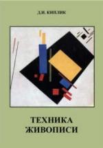 Техника живописи - Киплик Д.И. — обложка