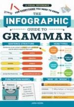 The Infographic Guide to Grammar - Kern J. — обложка
