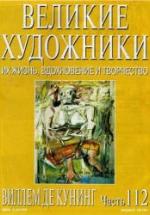 Виллем де Куннинг. Марк Дюпети — обложка