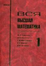 Вся высшая математика. Том 1-7 - Краснов М.Л., Киселев А.И. и др. — обложка