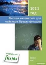 Высшая математика для "чайников". Предел функции - Виосагмир И.А. — обложка